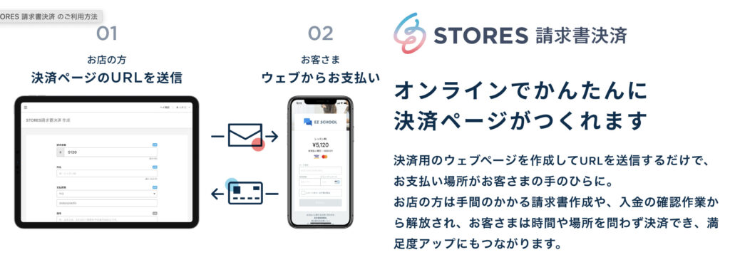 STORES-オンライン決済